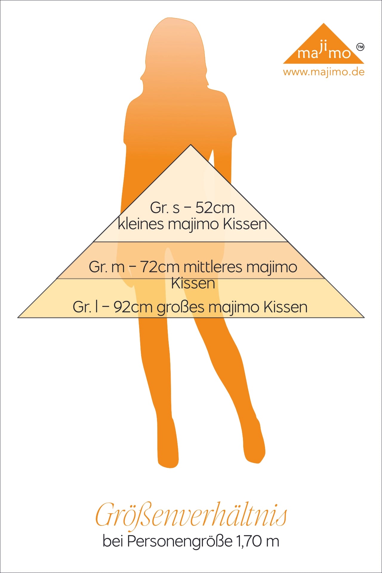 Gr. M | mittleres majimo Kissen – Der Allrounder | Alleskönner